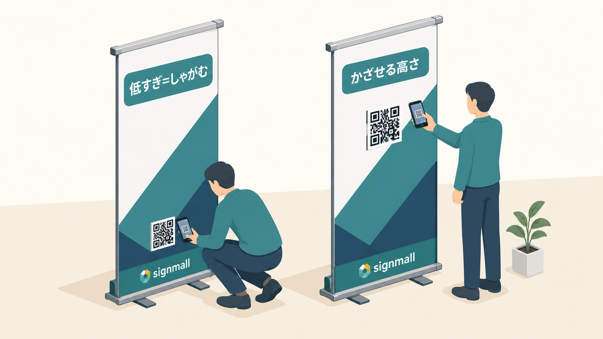 QRを低すぎる位置に置いてしゃがむ例とかざせる高さに置いた良い例を比べた模式図