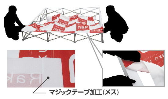 器具を横へ倒した状態でメディアを下から上へ取り付けると均等に貼る事ができます。