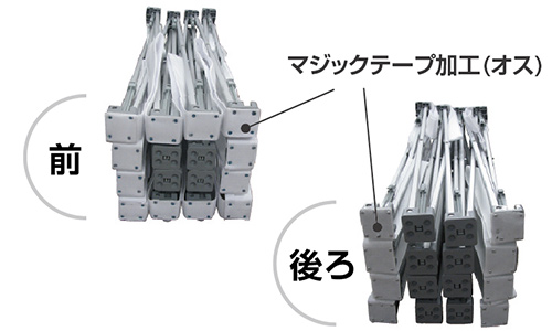 マジックテープの位置で前後を確認