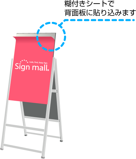 板面に印刷シートを貼り込むタイプ