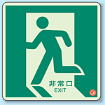 避難・誘導標識