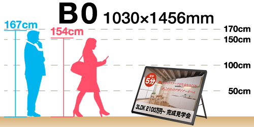 B0ポスター用