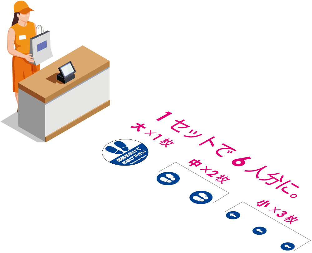 フロアステッカー 使用イメージイラスト