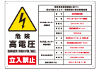 太陽光発電施設標識