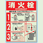 初期消火のための消火器具の表示