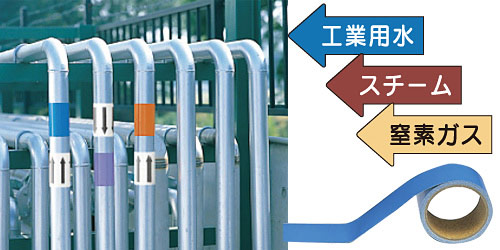 配管表示ステッカー