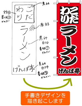 のぼり旗デザイン制作例