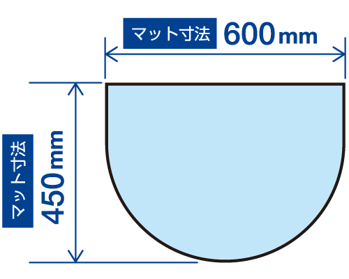 変形サイズ寸法例