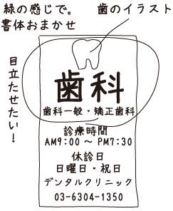 歯医者さん看板のラフデザイン例