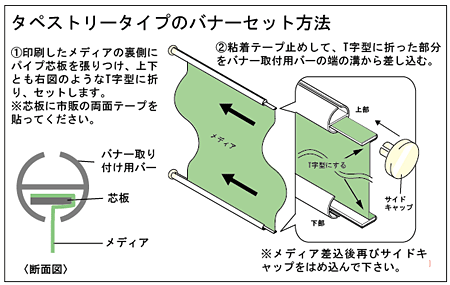 アイバナースタンドの取り付け方法