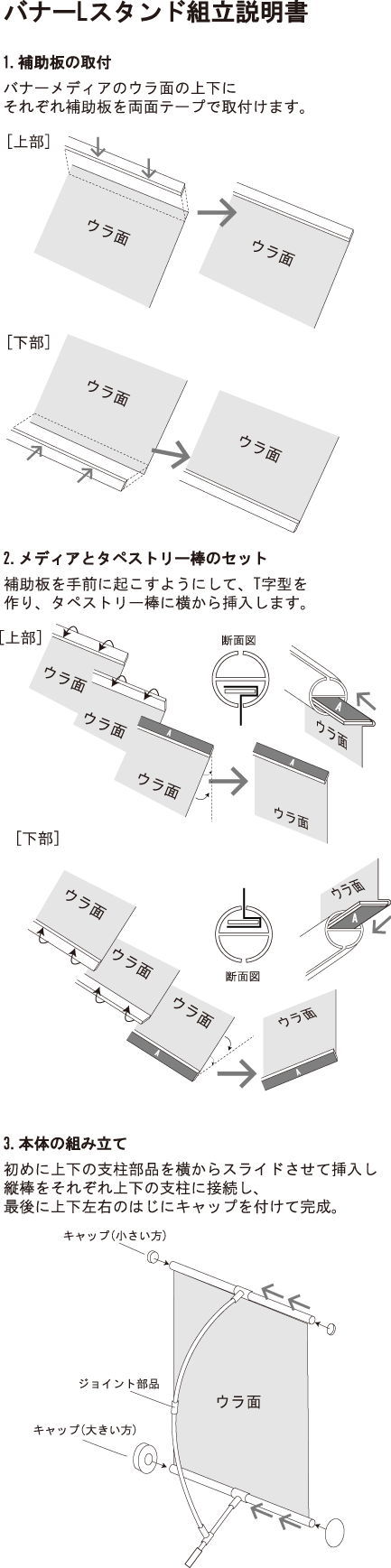 バナーLスタンドの取り付け方法