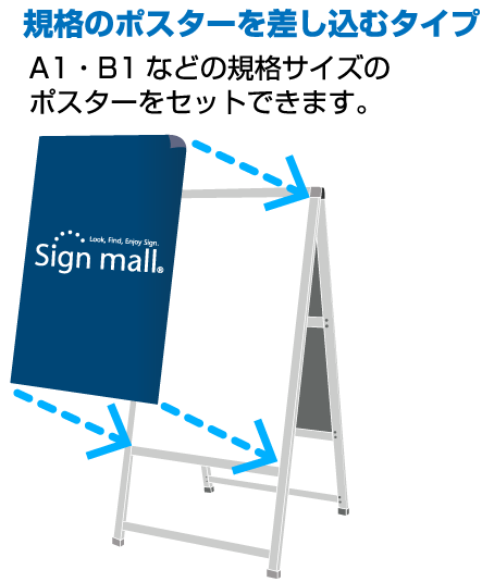 A型看板とは何か A型看板について解説します A型看板専門店