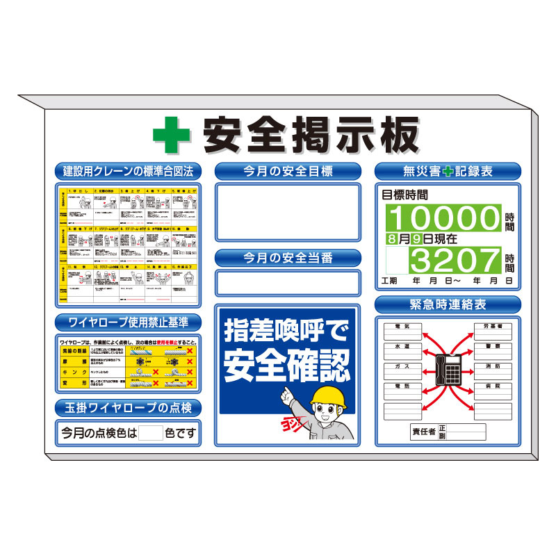 スーパーフラットミニ掲示板 クレーン合図法他入 カラー:白地 (313-89) 安全用品・工事看板通販のサインモール