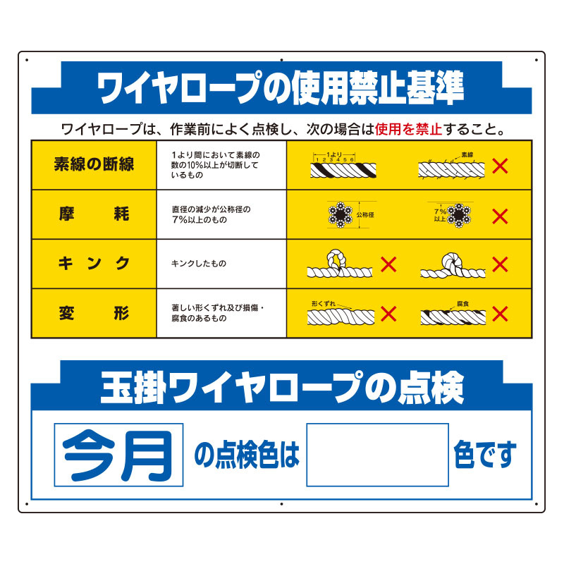 安全掲示板 (木製) 用 パネルのみ 表示内容: (J) ワイヤロープ… (314-19)