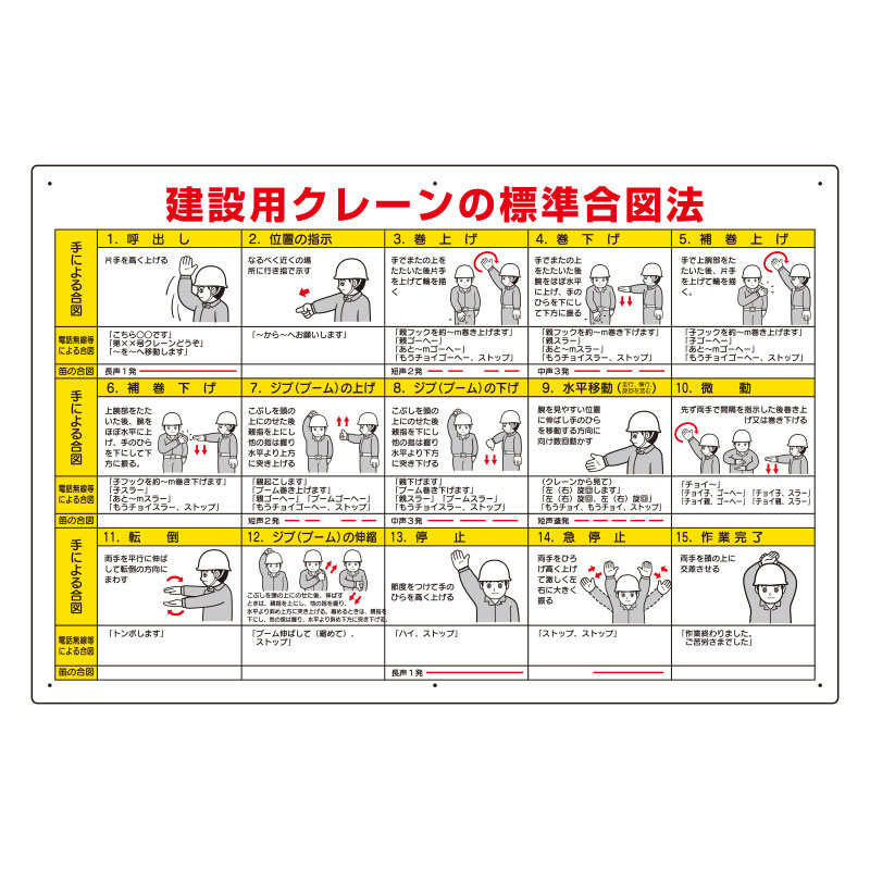 建設用クレーンの標準合図法標識 サイズ:600×900 (327-31A)