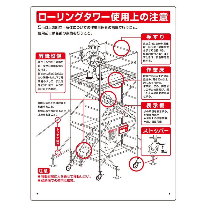 標識 ローリングタワー使用上の注意 (332-01B)