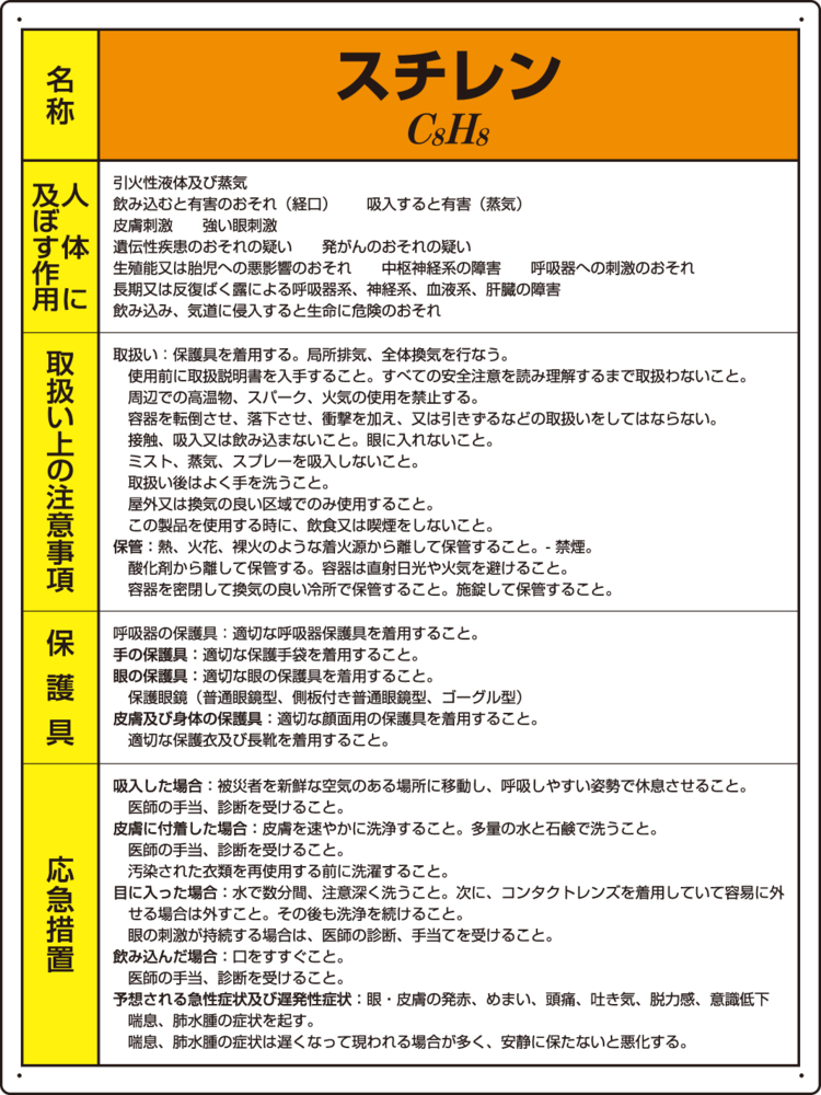 スチレン 特定化学物質標識 600×450 (815-33)