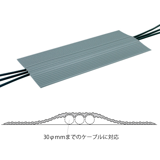 ケーブルマット  1000×450mm グレー (866-124)