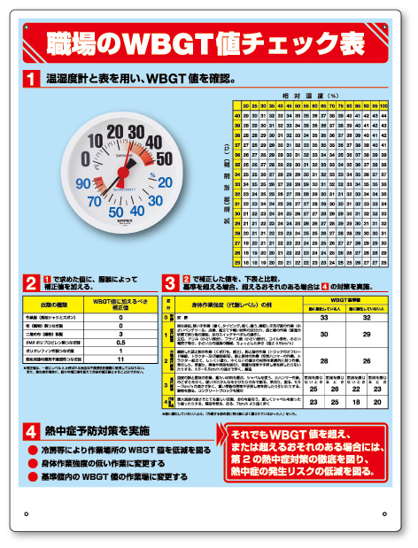 WBGT値チェック表 温湿度計付 (HO-515)