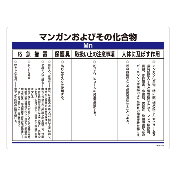 化学物質関係標識 450×600×1mm 表記:マンガンおよびその化合物 (035306)