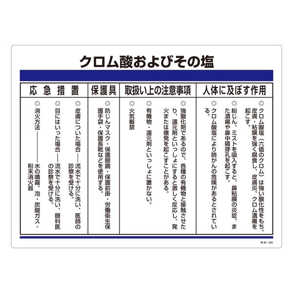特定化学物質関係標識 450×600×1mm 表記:クロム酸およびその塩 (035309)