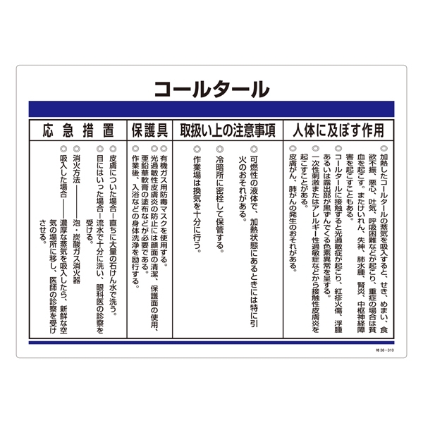 特定化学物質関係標識 450×600×1mm 表記:コールタール (035310)