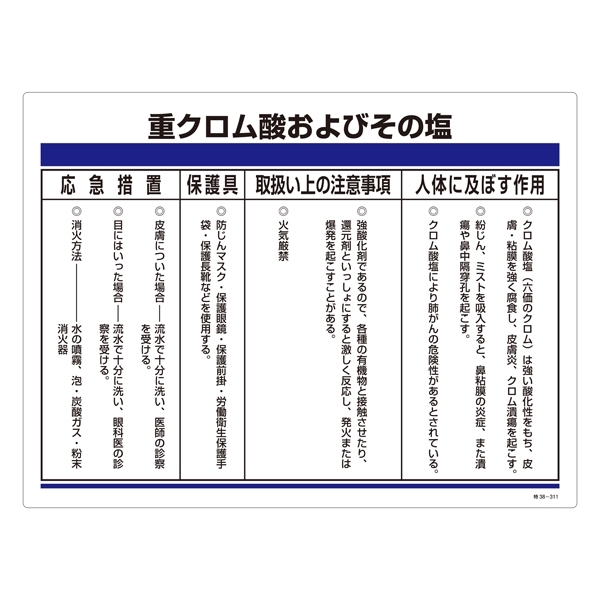 特定化学物質関係標識 450×600×1mm 表記:重クロム酸およびその塩 (035311)