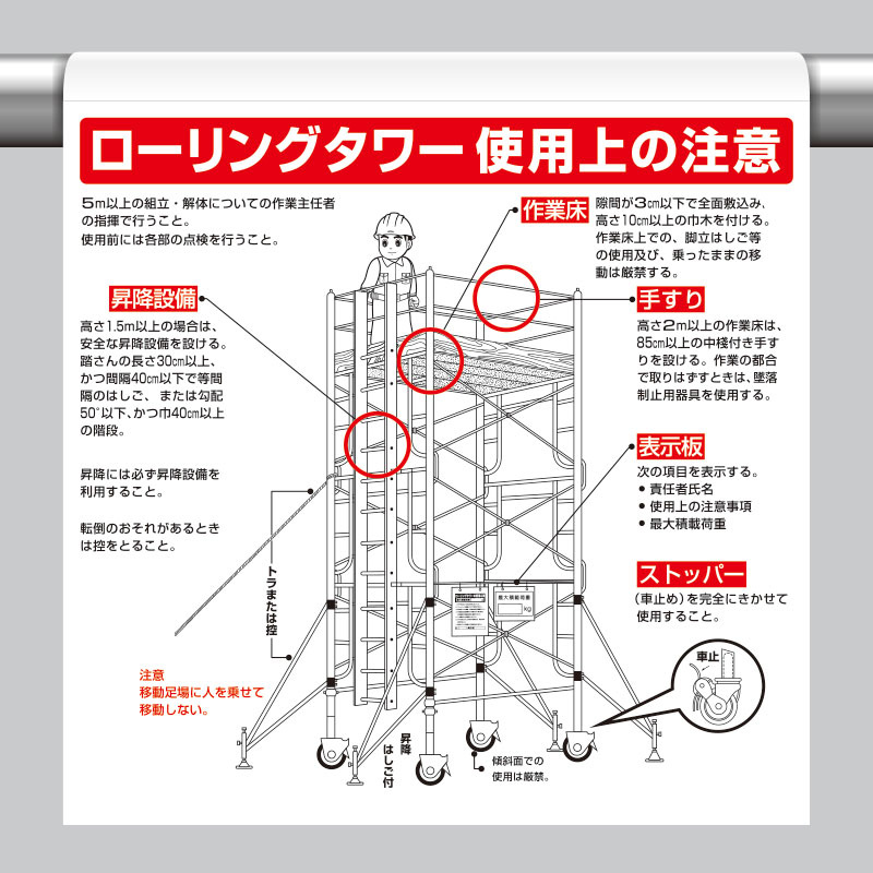 ワンタッチ取付標識 ローリングタワー使用上の注意(墜落制止用器具)