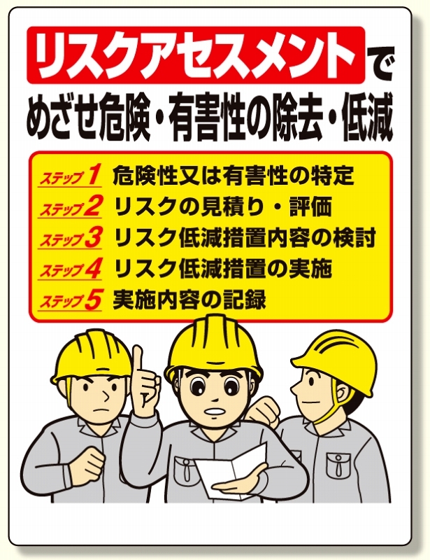 リスクアセスメント標識 (320-39A) 安全用品・工事看板通販のサインモール