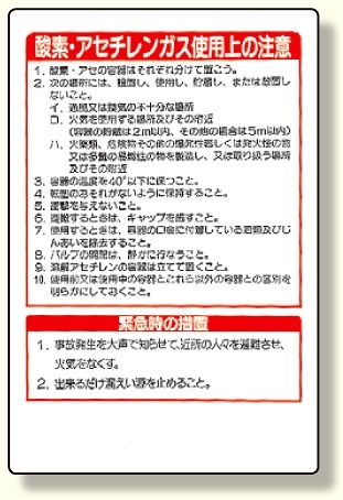 ガス関係標識 ガス使用上の注意 (322-02)