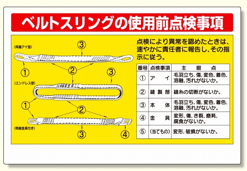 玉掛関係標識 ベルトスリングの使用前点検 (327-13)