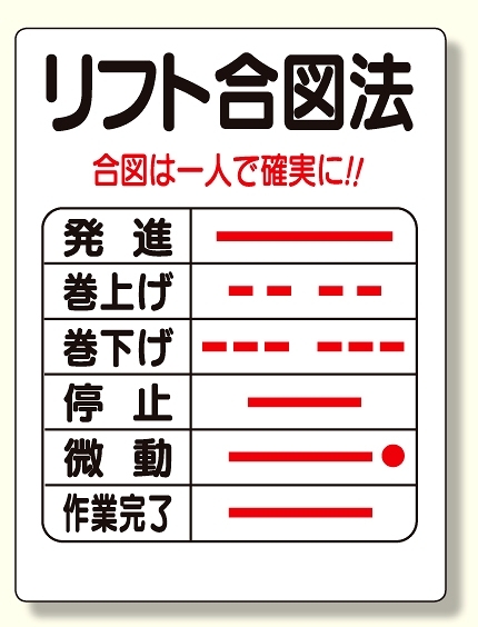 リフト関係標識 リフト合図法 (331-04)