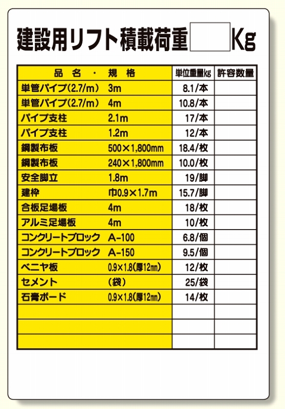 リフト関係標識 建設用リフト積載荷重 (331-08)