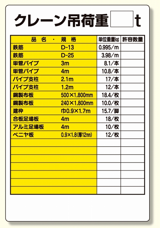 リフト関係標識 クレーン吊荷重○t (331-09)