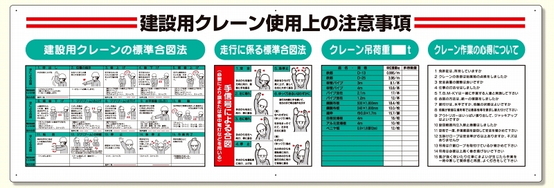 標識項目セット 建設用クレーン (331-12A)