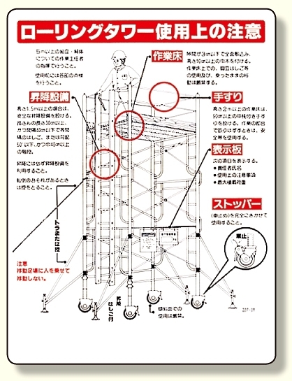 標識 ローリングタワー使用上の注意 (332-01A)
