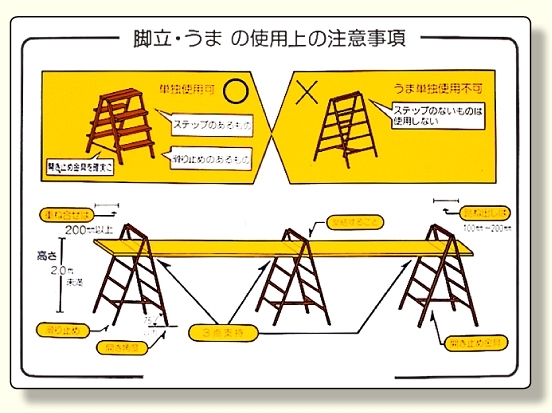 標識 脚立・うまの使用上の注意事項 (332-05)