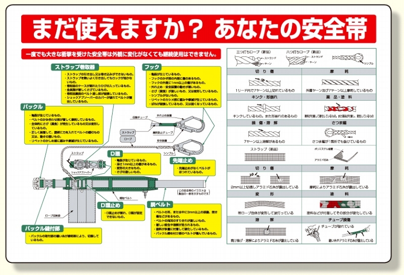 安全帯関係標識 まだ使えますか? (335-21A)