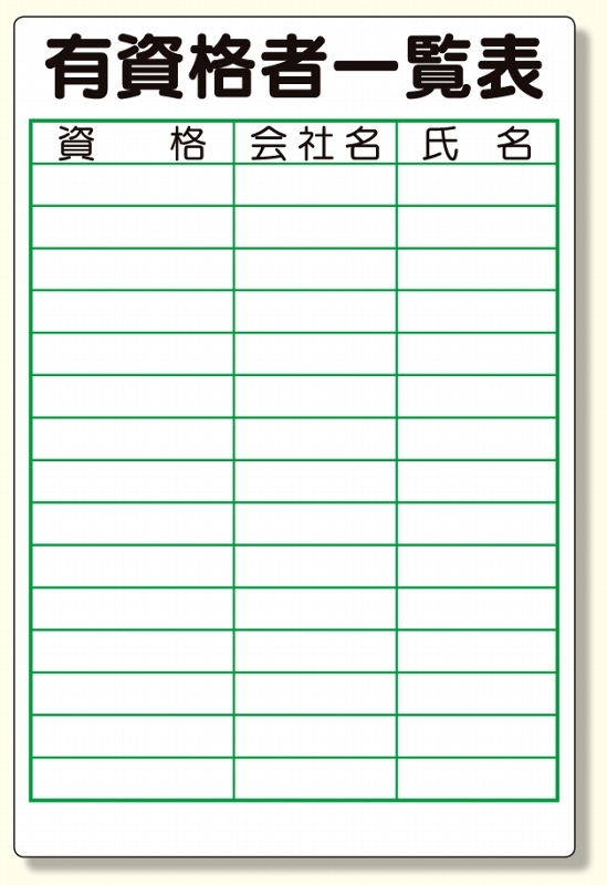 有資格者一覧表 900×600 エコユニボード (355-15)