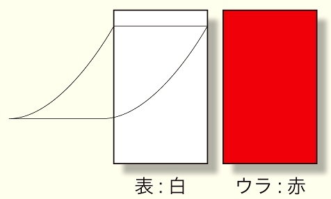 顔写真用マグネットケース 裏:赤色 (373-271)【10個入】