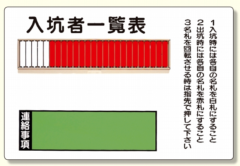 人気商品！！ ユニット（安全標識、安全用品） ユニット 入坑者一覧表（50名用）取付用ビス2個 393-43