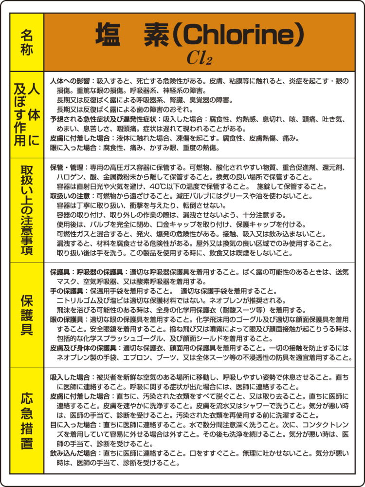 塩素 特定化学物質標識 600×450 (815-11A)