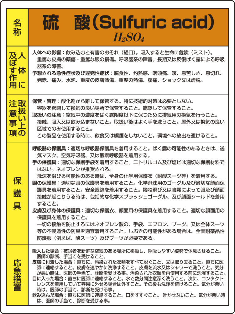 硫酸 特定化学物質標識 600×450 (815-13A)