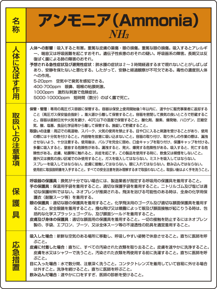 アンモニア 特定化学物質標識 600×450 (815-15A)