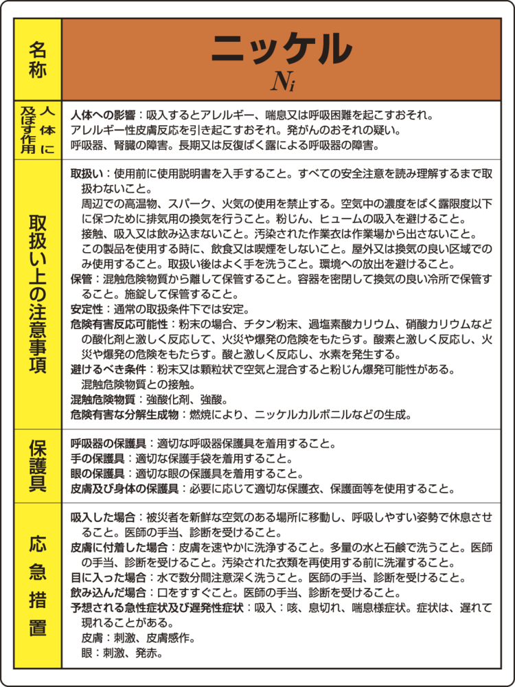 ニッケル 特定化学物質標識 600×450 (815-26) 安全用品・工事看板通販のサインモール