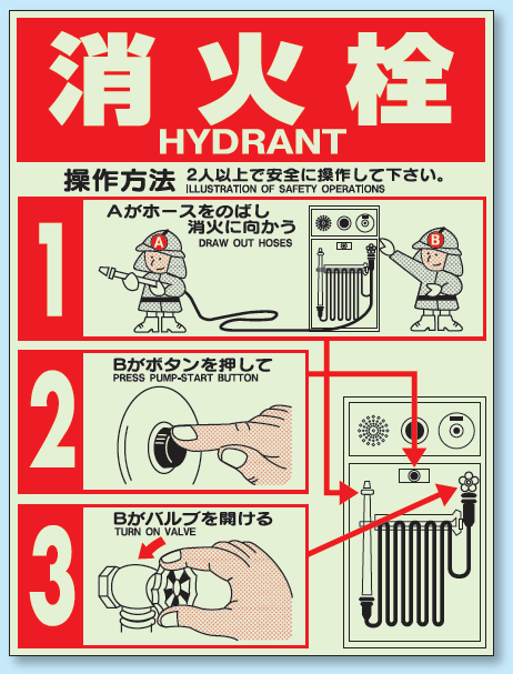 消火栓1 防火標識蓄光ステッカー 400×300 (826-21)