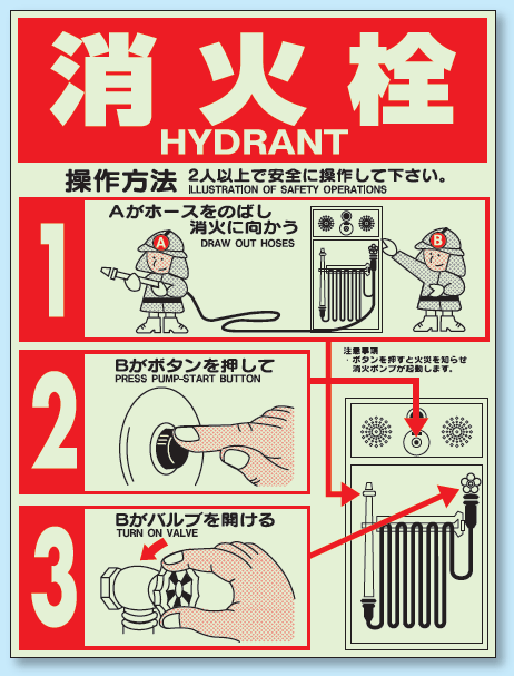 消火栓2 防火標識蓄光ステッカー 400×300 (826-22)