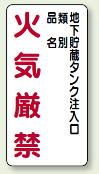 縦型標識 地下貯蔵タンク注入口 火気厳禁 (種別・品名) ボード 600×300 (830-31)