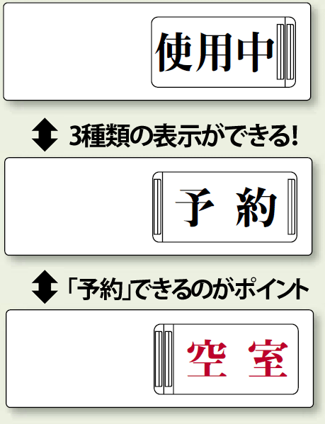 3WAY空室表示 使用中-予約-空室 (843-17)