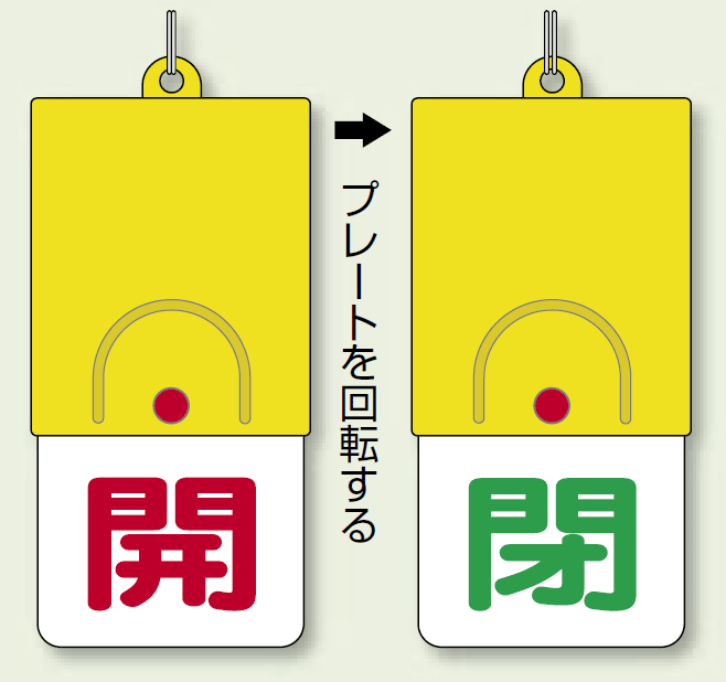 回転式両面表示板 開 (赤字) ・閉 (緑字) (857-32)